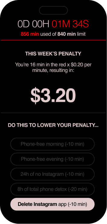 iPhone Screen 6